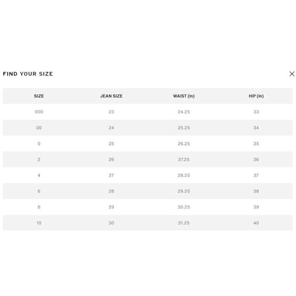 NWT Levi's Red Tab CLASSIC STRAIGHT FIT Straight Mid Rise WOMEN'S JEANS Size 10 - Picture 12 of 12